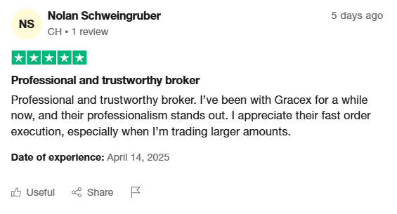 gracex29